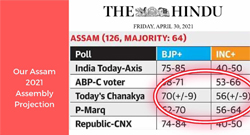 Assam 2021 / Assam 2019 / Assam 2016 / Assam 2014 /Assam 2011