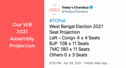 West Bengal 2021 / West Bengal 2019 / West Bengal 2016 / West Bengal 2011